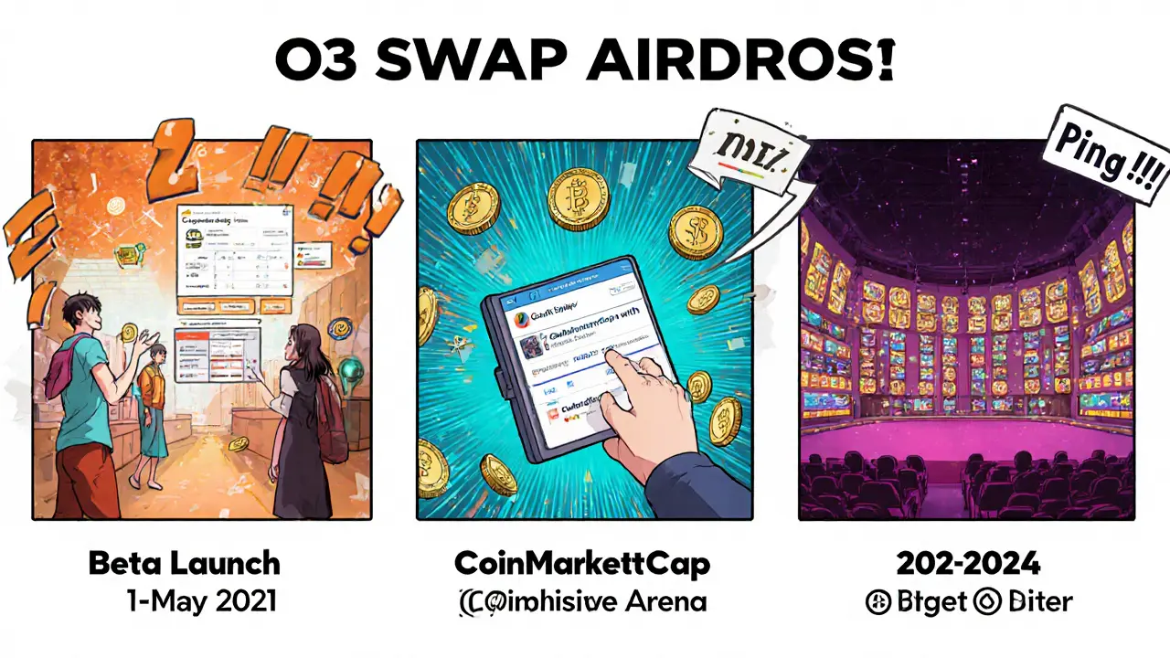 Three manga panels showing O3 airdrop events: beta swap, CoinMarketCap promo, Bitget challenges.