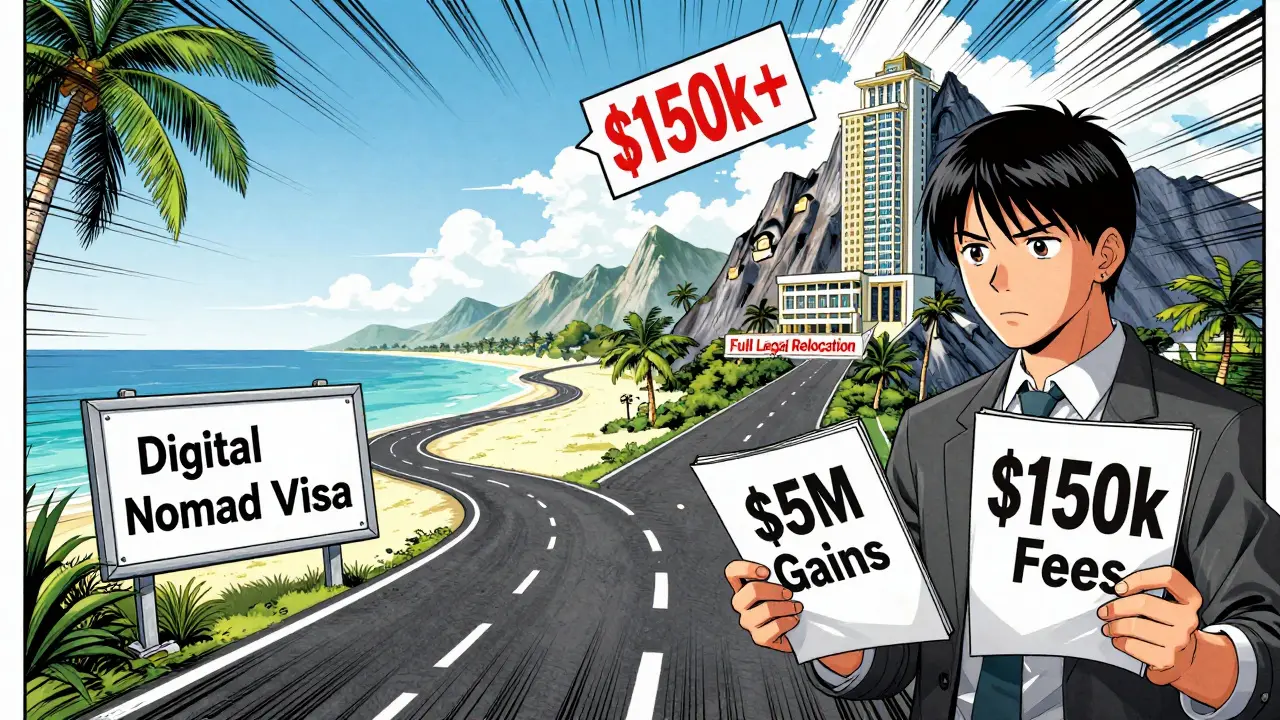 Investor weighing cost-benefit of full relocation versus digital nomad visa